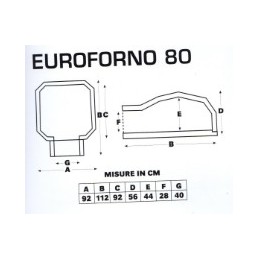Euroforno 80
