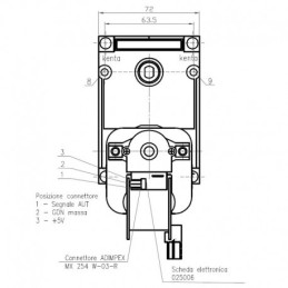 MOTORIDUTTORE KENTA 2 RPM